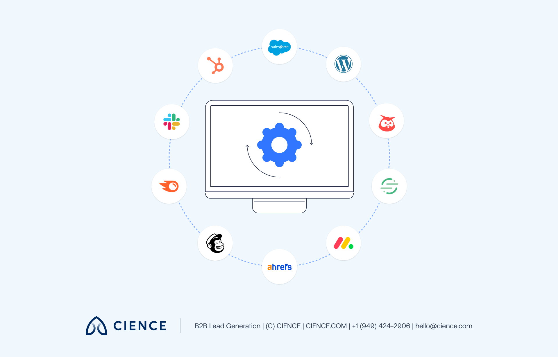 Illustration comparing siloed marketing tools versus a fully integrated martech stack with connected data flows